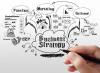Photo for 5 Tips for Effective Business Strategy