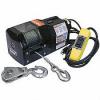 Photo for 2019-2026 Electric Winch Market Analysis by Insight Development and Strategies