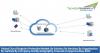 Photo for Global Cloud Endpoint Protection Market Research Report with Latest Technical Development and Industry Trends, Forecasted till 2023