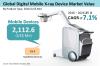 Photo for Digital Mobile X-Ray Devices Market Value is Expected to Increase to US$ 2112.6 Mn by 2026-End