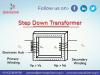 Photo for What is a Step Down Transformer?