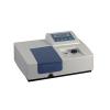 Photo for Spectrophotometer Market Will Witness a Staggering Growth During 2018-2026