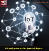 Photo for IoT healthcare Market by Production, Capacity Utilization Rate, Ex-Factory Price, Revenue By Forecast 2025