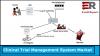 Photo for New Trends of Global Clinical Trials Management System (CTMS) Market with Industry Analysis by 2025