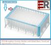 Photo for PCR Microplates Systems Market 2018 Global Share, Trend and Opportunities Forecast To 2023