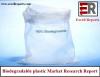 Photo for Global Biodegradable plastic Market Key Country Analysis and Regional Forecast 2015-2025