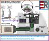 Photo for New Trends of Global  Photo-Activated Localization Microscopy Systems Market with Industry Analysis by 2023
