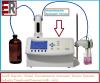 Photo for Excell  Reports : Global  Potentiometric Automatic Titrator Systems Industry Trends and Forecast 2018 – 2023