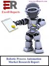 Photo for Robotic Process Automation Market – Global Industry Trend Analysis 2015 to 2018 and Forecast 2019 – 2025