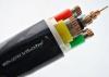 Photo for Global Flame Retardant Cable Market 2019 with Industry Research and Forecast Analysis 2026