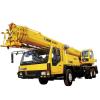 Photo for Crane Market Will Play Crucial Role For Various Industries Growth In Near Future!!