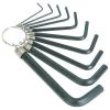 Photo for Allen Wrenches Market Size – Latest Growth, Development Trends & Forecast Report to 2023