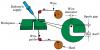 Photo for Wire Electrical Discharge Machine (EDM) Market Analysis, Applications, Size, Share, Overview To 2023