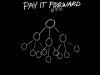 Photo for Pay It Forward Movement