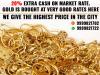 Photo for Convert Your Unused Gold jewellery into Cash