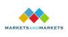 Photo for Ground Handling Software Market | Effective Business Strategies | Analysis With Forecast To 2022.