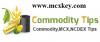 Photo for Best Commodity Tips