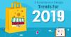 Photo for 5 Ecommerce Design Trends to Look For in 2019