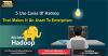Photo for Best hadoop Certification Training in Noida, Delhi, India | Training Basket