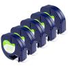 Photo for Global Label Tapes Market Outlook 2019 - Free Sample Report, Market Research Future Scope 2025