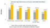 Photo for Industrial Tapes Market is projected to reach USD 58,487.11 Million by 2020