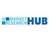 Photo for Global 3D Printers Market Insights, Region, Type and Leading Players, Future and Forecast Until 2025