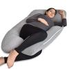 Photo for Pregnancy Pillow Market Landscape And Its Growth Prospects 2018-2026