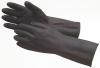 Photo for Industrial Gloves Market - Size, Share, and Industry Forecast till 2025