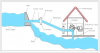 Photo for Global Small Hydro Power Market 2019 - Size, Share, Analysis, Industry Demand and Forecasts Report to 2024