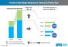 Photo for Global Electrical Steel Market Insight Highlights Significant Demand from the Electric Car Sector during the Forecast Period, 2018-2026