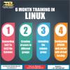 Photo for Summer Training in Noida| Best 6 months Summer Training In Noida
