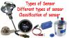 Photo for Latest Report on Top 10 Sensors by MarketsandMarkets