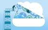 Photo for Cloud Infrastructure Market Major Factors - Drivers, Restraints, Opportunities &  Challenges