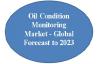 Photo for Oil Condition Monitoring Market worth 850.1 Million USD by 2023