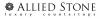 Photo for Inspiring Upscale Countertops