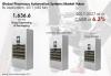 Photo for Pharmacy Automation Systems Market Value is Expected to Increase to US$ 1,636.6 Mn by 2027-End