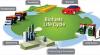 Photo for The Supportive Adoption of Bio-Based Fuel Alternatives, and Volatility in Cost of Petroleum to Drive the Biofuel And Biodiesel Market over the Forecast Period:  ken Research