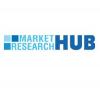 Photo for Global 18650 Batteries in Automotive Market Insights Report, Market History, Share, Revenue and Forecast to 2025