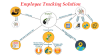 Photo for Convexicon Offers Sales Employee Tracking Application