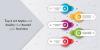 Photo for Top 5 IoT Myths and Reality that Busted your Business