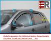 Photo for Global Automotive Air Deflectors Market Status, Industry Overview, Trends and Outlook 2015 – 2023