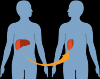 Photo for https://www.credihealth.com/doctors/gurgaon/hepatology