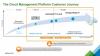 Photo for VMware vCloud Training