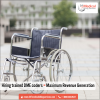 Photo for Global Durable Medical Equipment Market Will Growth By a CAGR of 6.14% During 2018-2023