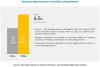Photo for Anti-Slip Coatings Market Projected to Reach $161 million by 2023