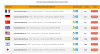 Photo for Cheap Dedicated Server Hosting Features