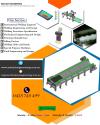 Photo for Professional Engineering Services Gold Coast  | Instant Engineering