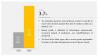 Photo for The Laboratory Glassware and Plasticware Market is Expected to Reach at $6.0 Billion