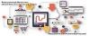 Photo for Procurement Resource - Market Data, Price Trends and Analysis