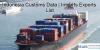 Photo for Indonesia Customs Data to understand the market size of your item